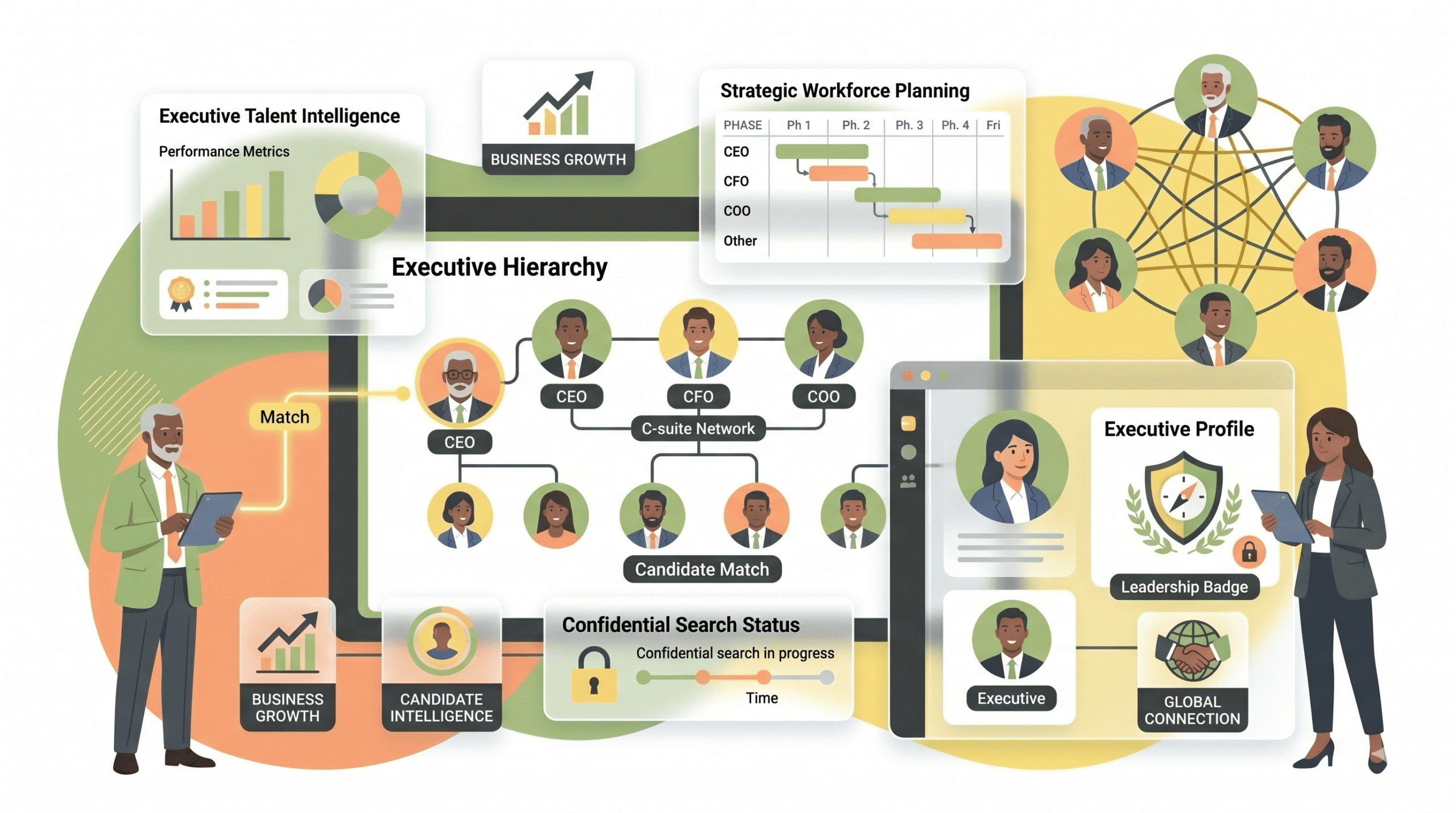 Home executive search